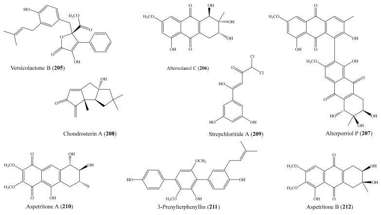 Figure 27