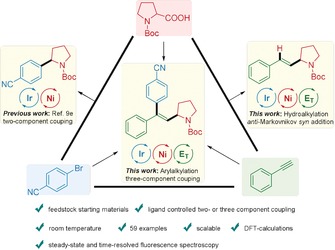 Scheme 1