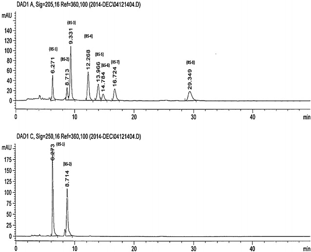 Fig. 3