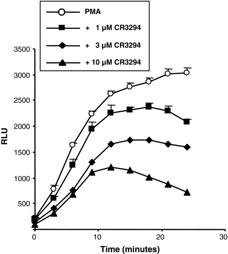 Fig. 1