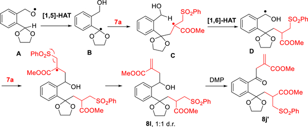 Scheme 3.