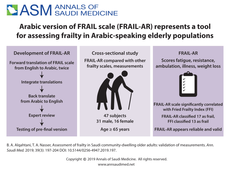 graphic file with name asm-3-197.jpg