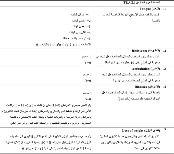 Supplementary Table 1.