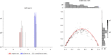 Extended Data Fig. 10