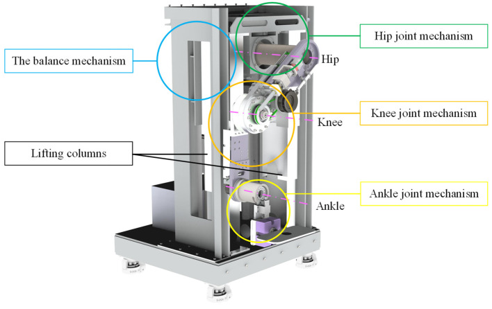 Figure 2