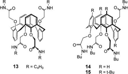 graphic file with name nihms-188357-f0002.jpg