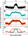 Fig. 2.