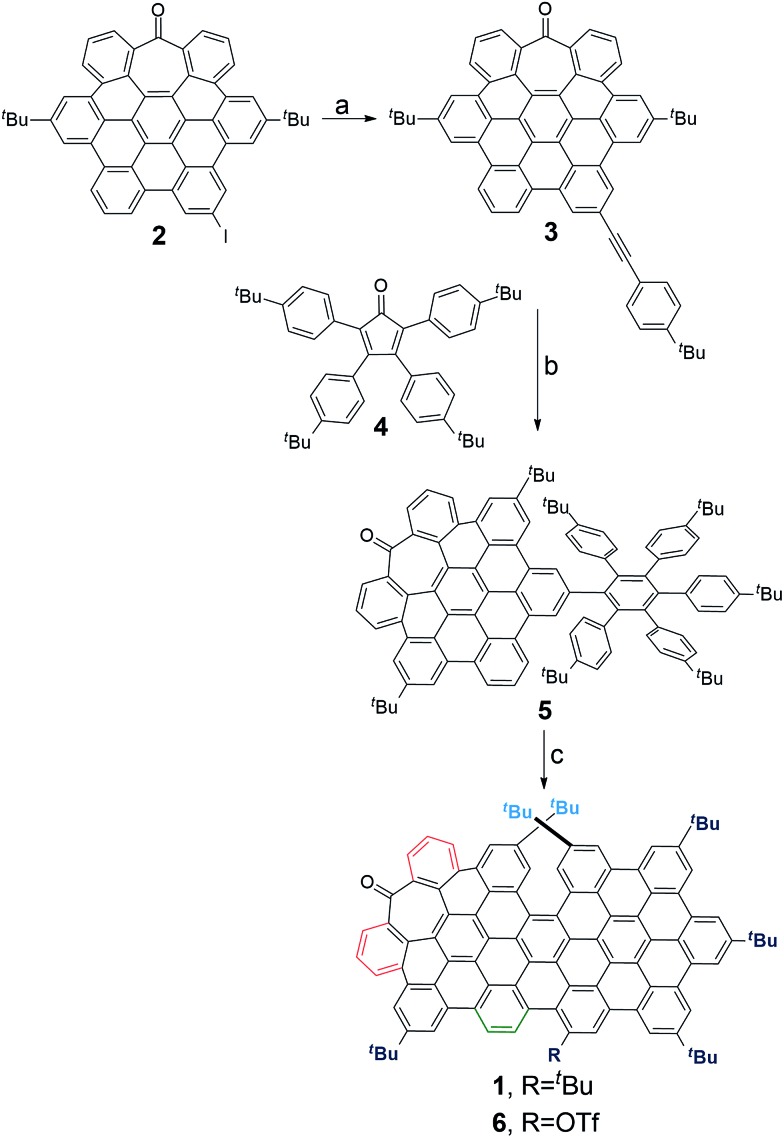 Scheme 1