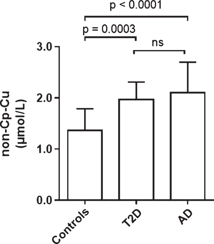 Fig.4