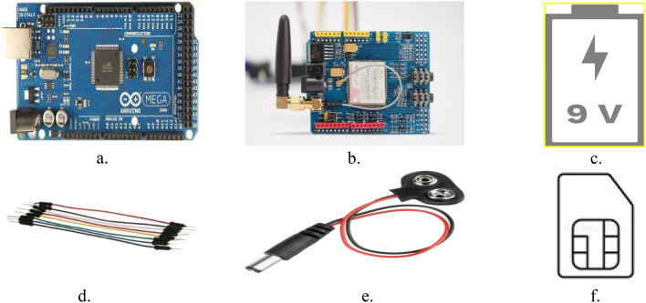 Figure 1