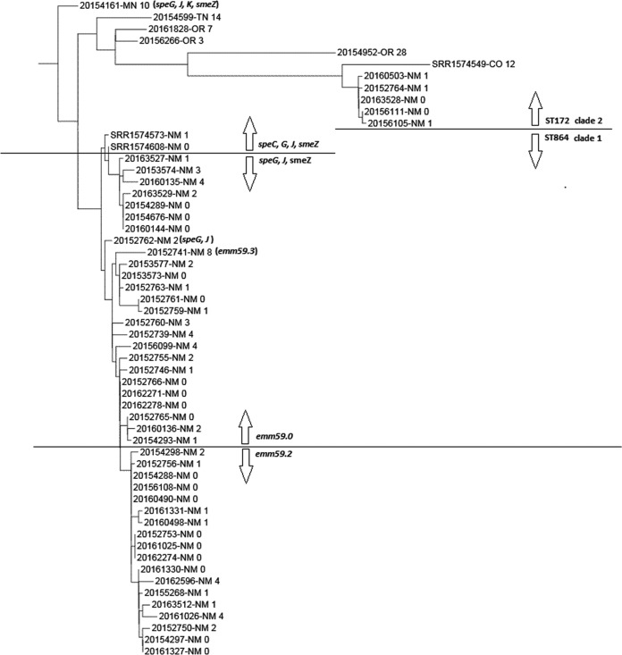 FIG 3 