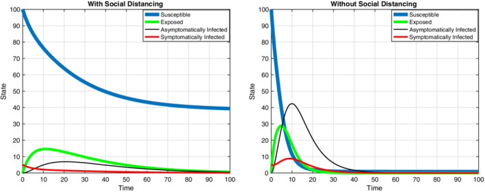 OCA-2650-FIG-0003-c