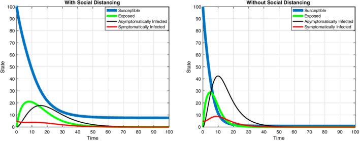 OCA-2650-FIG-0002-c