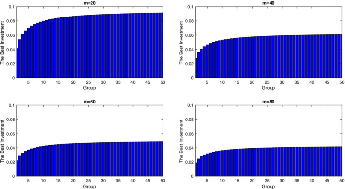 OCA-2650-FIG-0004-c