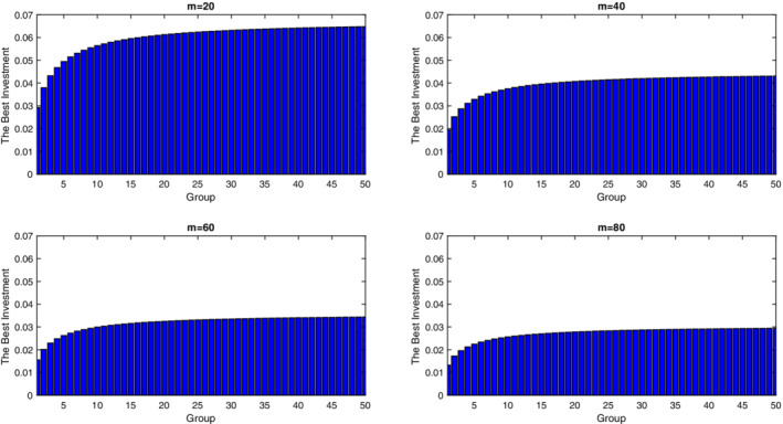 OCA-2650-FIG-0007-c