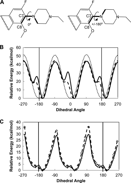 FIG. 5.