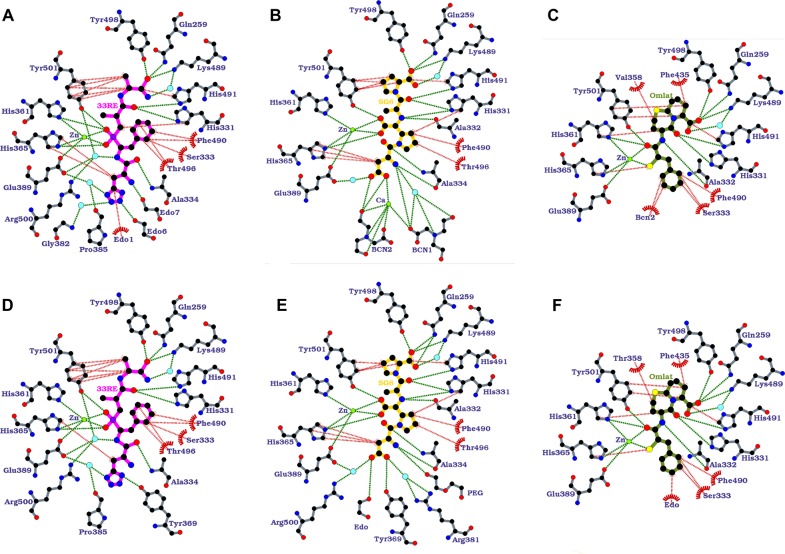 Figure 6.