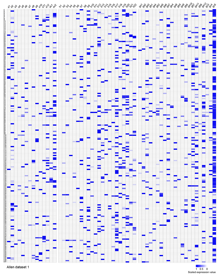 Extended Data Fig. 4.