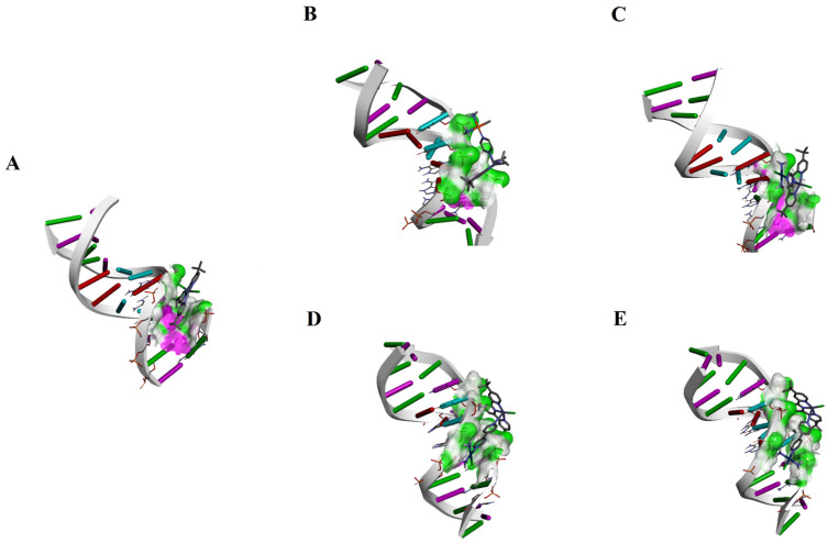 Figure 6