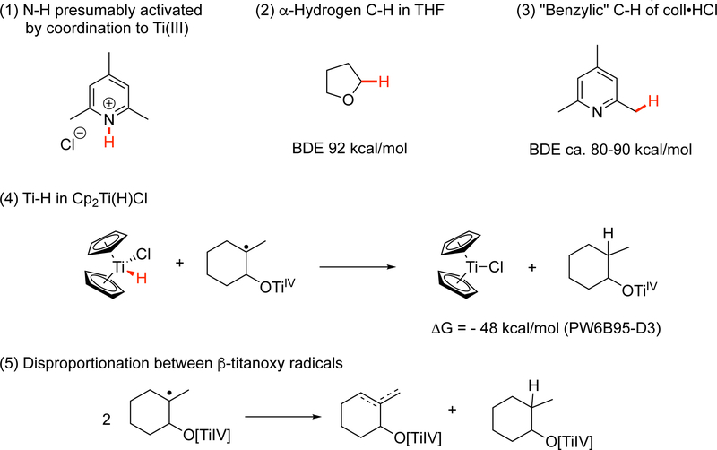 Scheme 5.