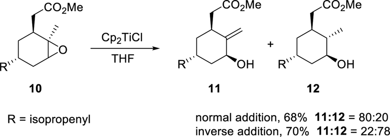 Scheme 4.