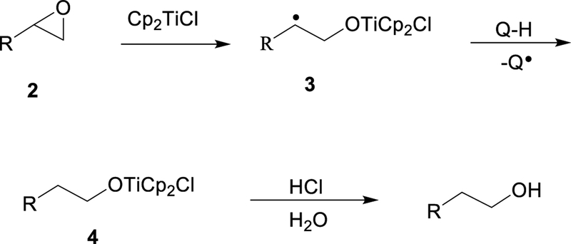 Scheme 1.