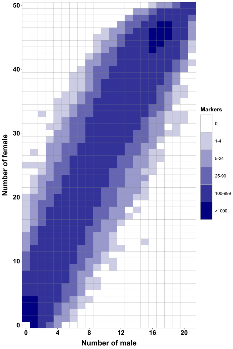 Appendix 1—figure 5.