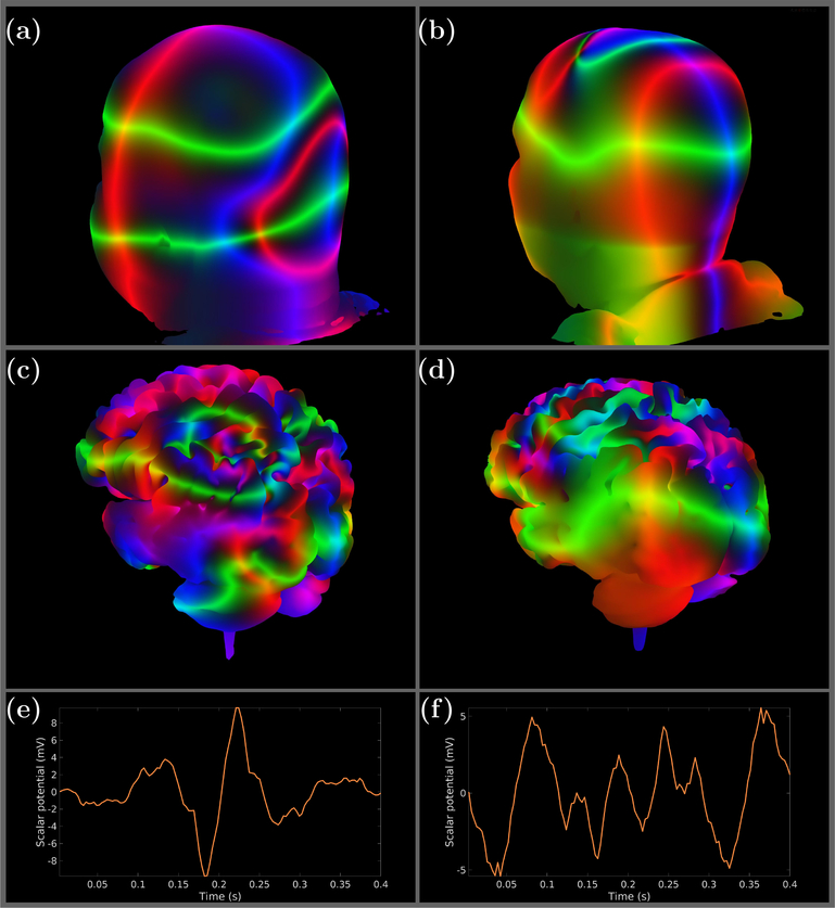 Figure 5.