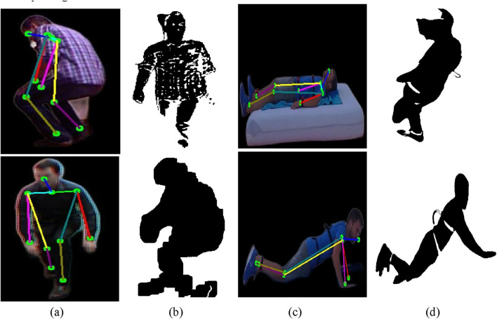 FIGURE 4