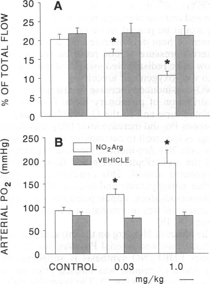 graphic file with name pnas01092-0314-a.jpg