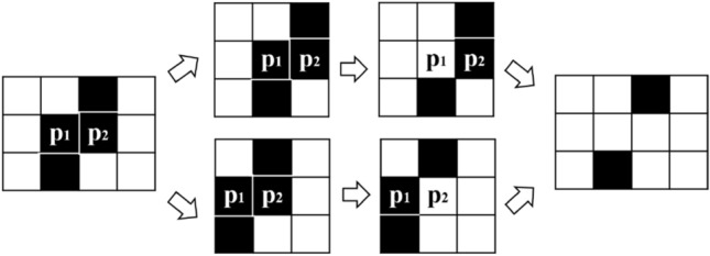 Fig. 3