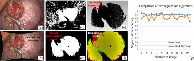 Fig. 8