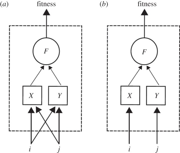 Figure 1.