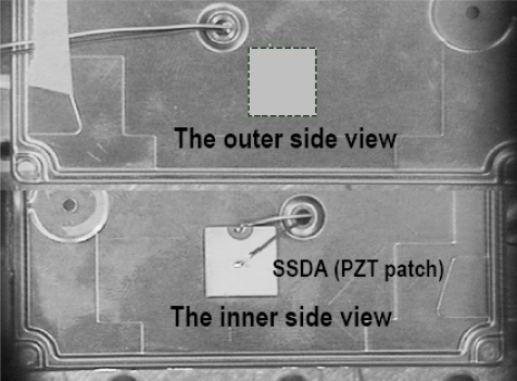 Figure 2.