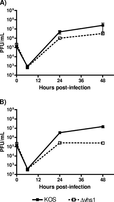 FIG. 1.