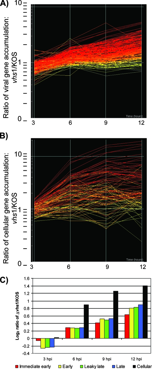 FIG. 4.