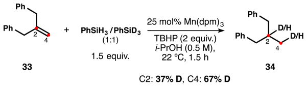 Scheme 11