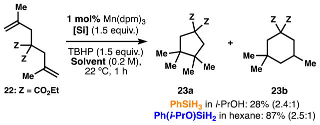 Scheme 7