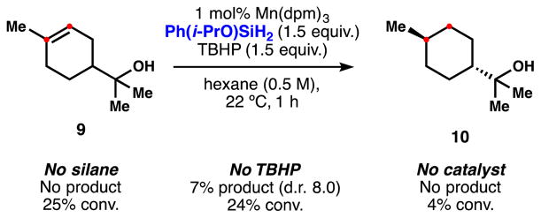 Scheme 5