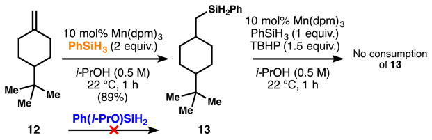 Scheme 6