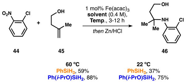 Scheme 13