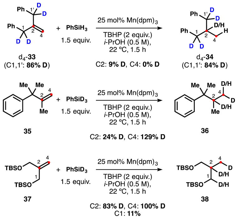 Scheme 10