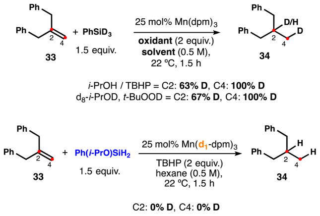 Scheme 9