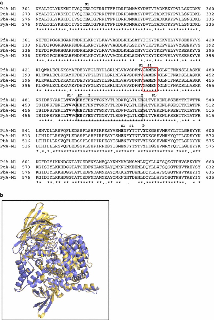 Fig. 2