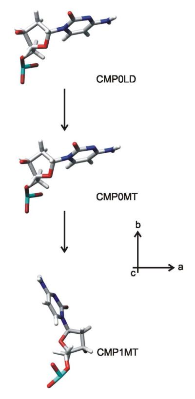 Figure 5