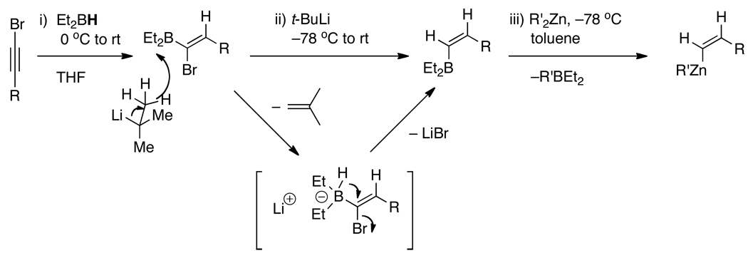 Scheme 4