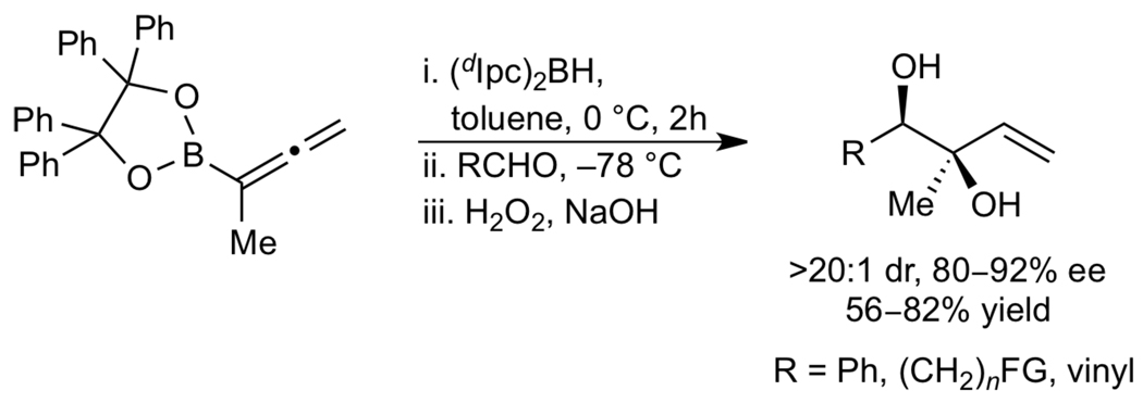 Scheme 3