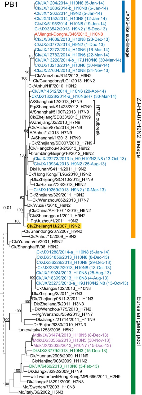 FIG 3