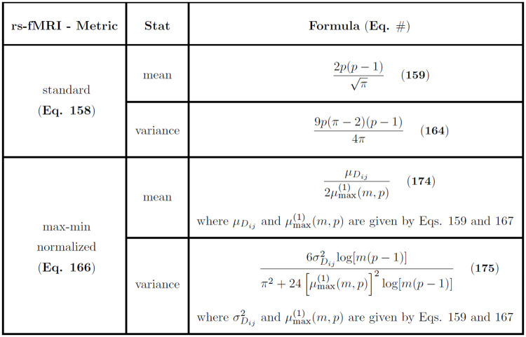 Fig 10