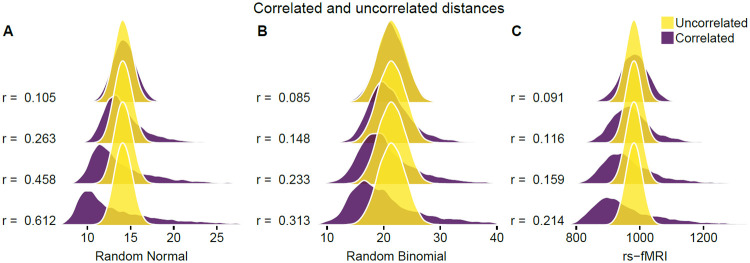 Fig 12